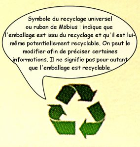 symbole de recyclage universel ou ruban de möbius
